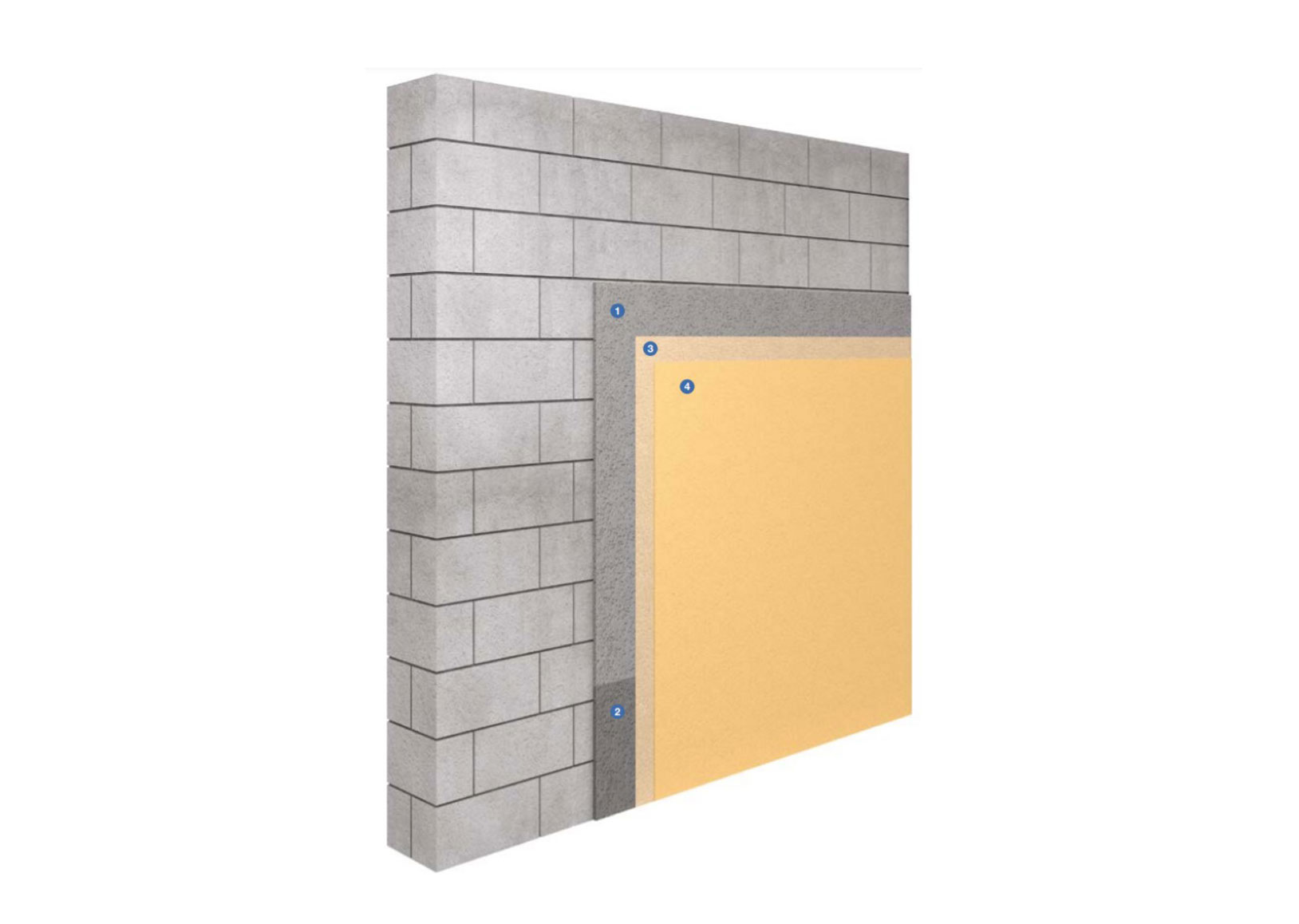 Scribed Rendered Block Work 2A Rendering onto medium dense blockwork 7.3Kn | Search | Product ...